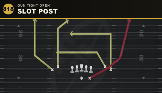 SLOT POST from Gun Tight Open