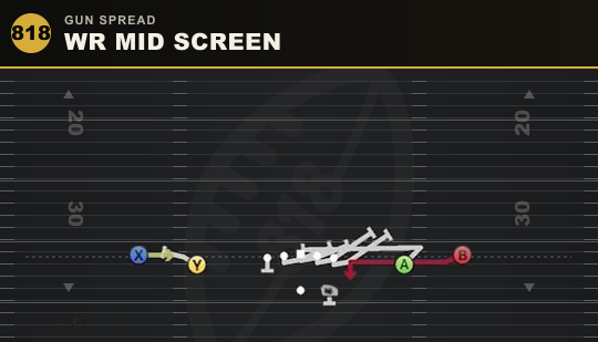 WR MID SCREEN from Gun Spread