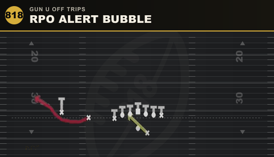 RPO ALERT BUBBLE from Gun U Off Trips