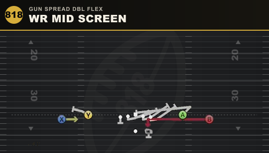 WR MID SCREEN from Gun Spread Dbl Flex
