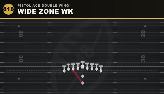 WIDE ZONE WK from Pistol Ace Double Wing