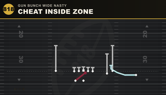 CHEAT INSIDE ZONE from Gun Bunch Wide Nasty