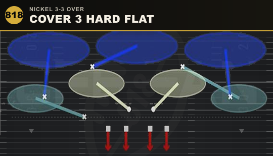 COVER 3 HARD FLAT from Nickel 3-3 Over