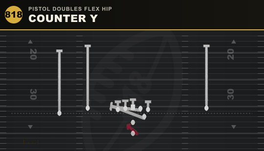 COUNTER Y from Pistol Doubles Flex Hip