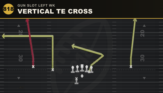 VERTICAL TE CROSS from Gun Slot Left Wk
