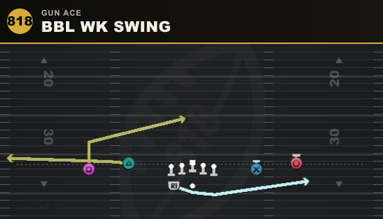 BBL WK SWING from Gun Ace