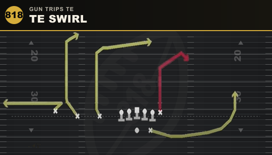 TE SWIRL from Gun Trips TE