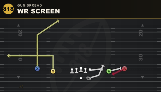 WR SCREEN from Gun Spread