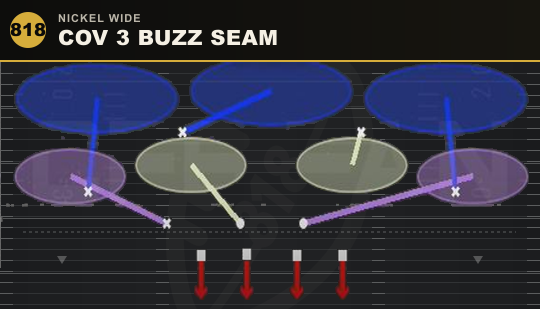 COV 3 BUZZ SEAM from Nickel Wide