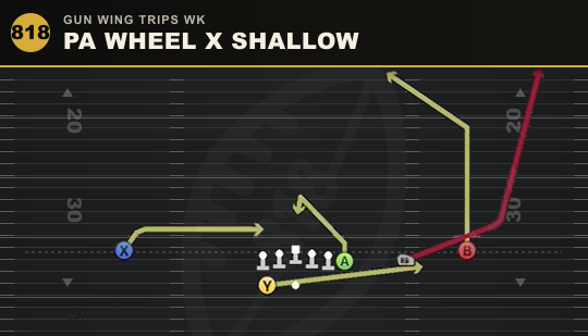 PA WHEEL X SHALLOW from Gun Wing Trips Wk