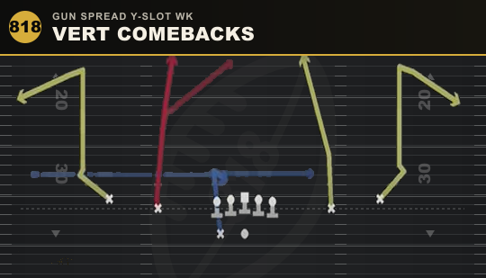 VERT COMEBACKS from Gun Spread Y-Slot Wk