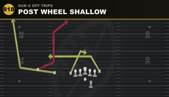 POST WHEEL SHALLOW from Gun U Off Trips