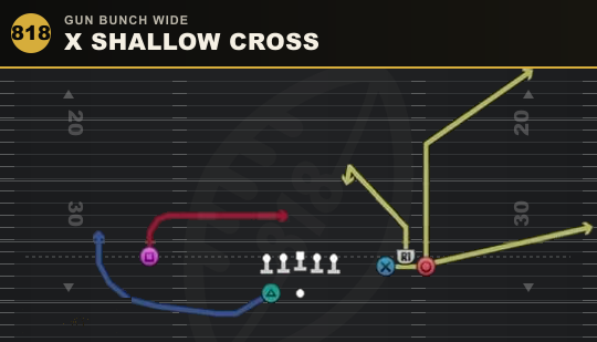 X SHALLOW CROSS from Gun Bunch Wide