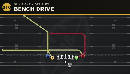 BENCH DRIVE from Gun Tight Y Off Flex