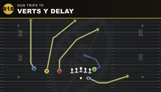 VERTS Y DELAY from Gun Trips TE