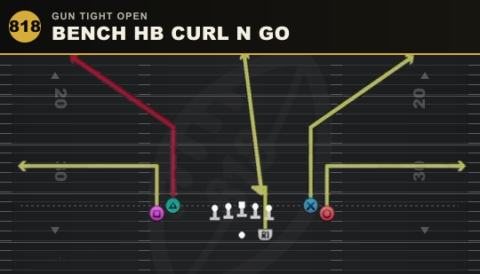 BENCH HB CURL N GO from Gun Tight Open