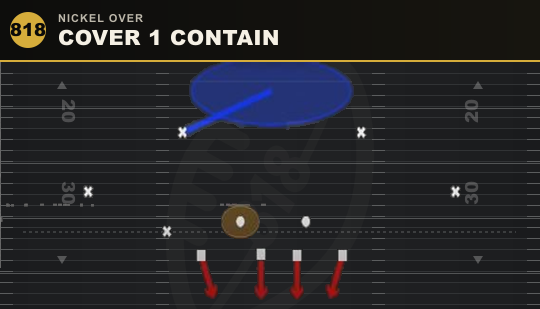 COVER 1 CONTAIN from Nickel Over