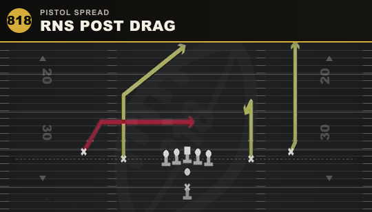 RNS POST DRAG from Pistol Spread