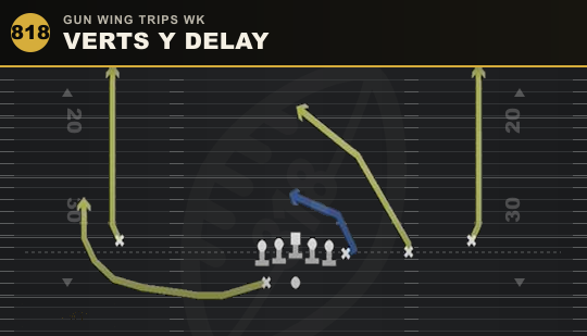 VERTS Y DELAY from Gun Wing Trips Wk