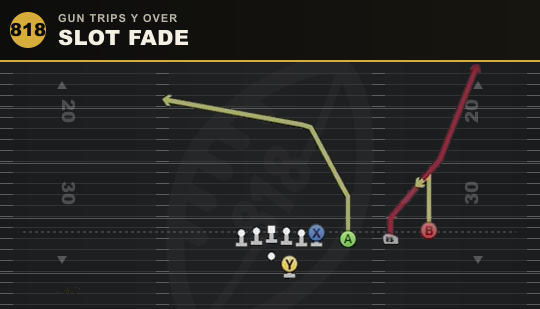 SLOT FADE from Gun Trips Y Over