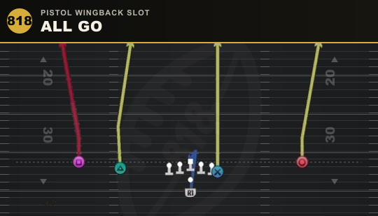 ALL GO from Pistol Wingback Slot