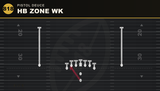HB ZONE WK from Pistol Deuce