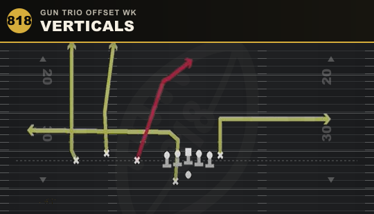 VERTICALS from Gun Trio Offset Wk