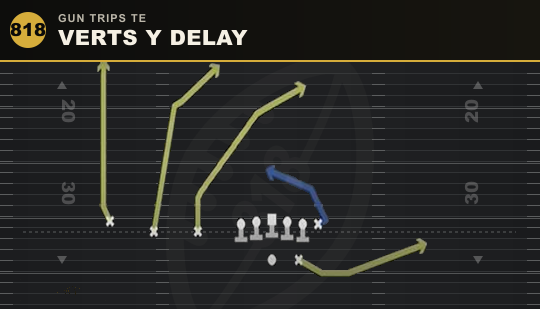 VERTS Y DELAY from Gun Trips TE