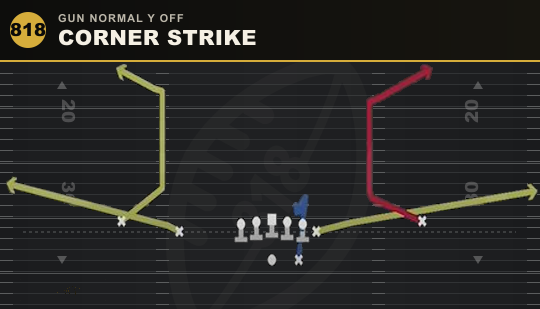 CORNER STRIKE from Gun Normal Y Off