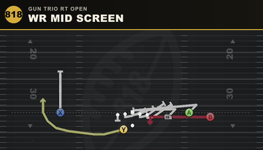 WR MID SCREEN from Gun Trio Rt Open