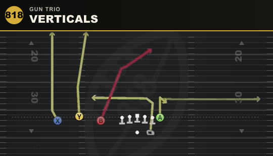 VERTICALS from Gun Trio