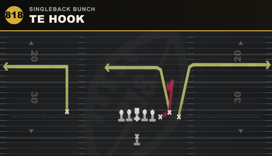 TE HOOK from Singleback Bunch
