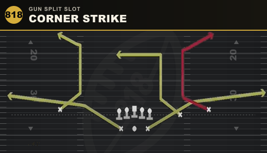 CORNER STRIKE from Gun Split Slot