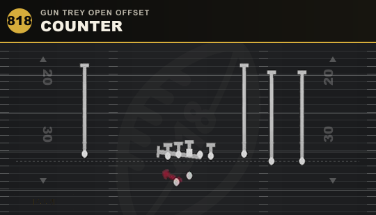 COUNTER from Gun Trey Open Offset