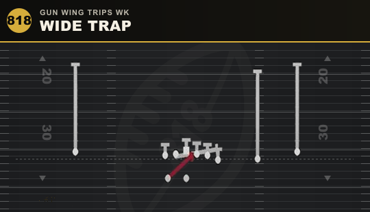 WIDE TRAP from Gun Wing Trips Wk