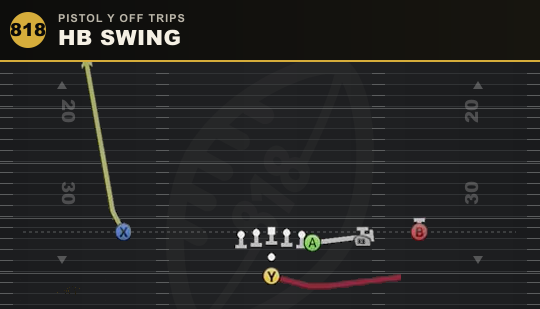 HB SWING from Pistol Y Off Trips