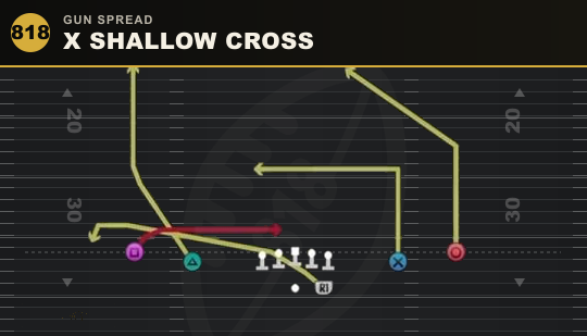 X SHALLOW CROSS from Gun Spread