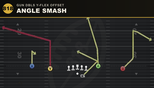 ANGLE SMASH from Gun Dbls Y-Flex Offset
