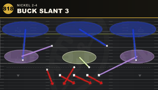 BUCK SLANT 3 from Nickel 2-4