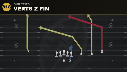 VERTS Z FIN from Gun Trips