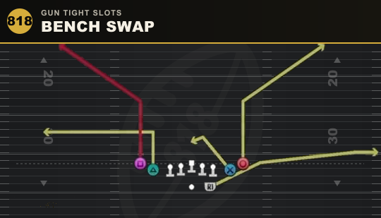 BENCH SWAP from Gun Tight Slots