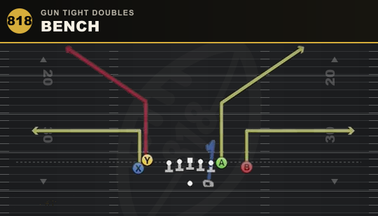BENCH from Gun Tight Doubles