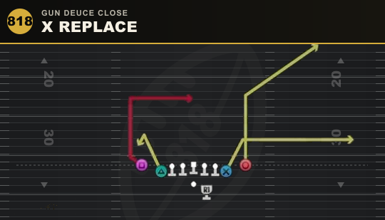 X REPLACE from Gun Deuce Close