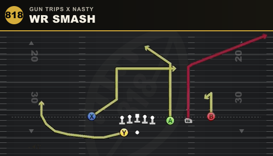 WR SMASH from Gun Trips X Nasty