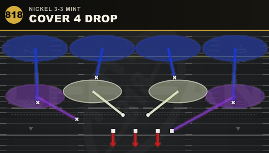 COVER 4 DROP from Nickel 3-3 Mint