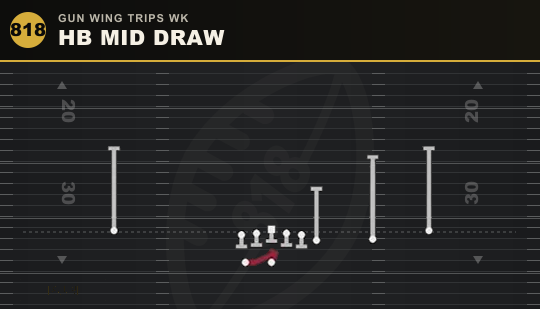 HB MID DRAW from Gun Wing Trips Wk