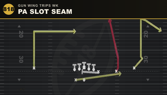 PA SLOT SEAM from Gun Wing Trips Wk