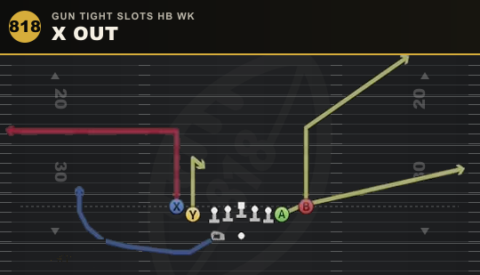 X OUT from Gun Tight Slots HB Wk