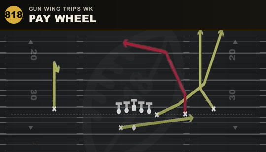 PAY WHEEL from Gun Wing Trips Wk
