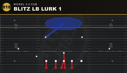BLITZ LB LURK 1 from Nickel 3-3 Cub